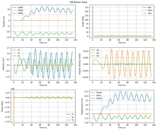 rb motion overview.png