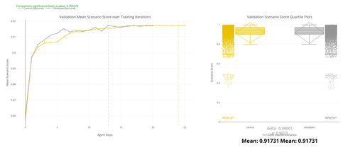 zrl combined scenario score.png
