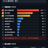 report.png
