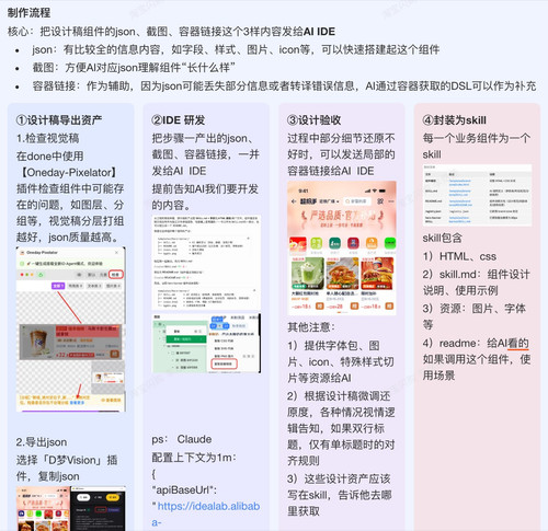 AI组件库 制作流程.jpg