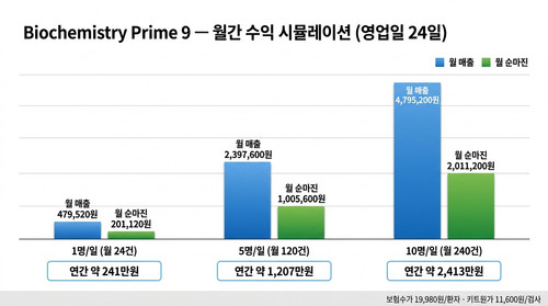 prime9 ?ùķ??̼? final.jpg
