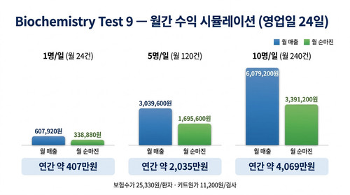 test9 ?ùķ??̼? final.jpg
