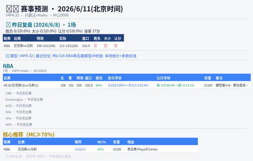 predict 20260610.png