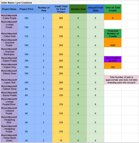 Lyne Creations 1.png