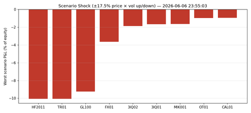 shock.png