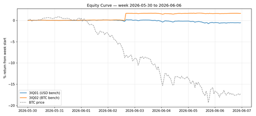 equity curve.png