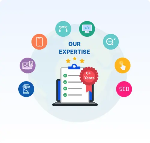 Sysinn Expertise in Digital Marketing and IT Services.webp