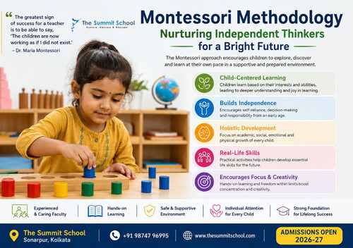 Montessori methodology.jpg
