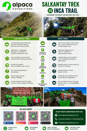 Salkantay Trek vs Inca Trail.png