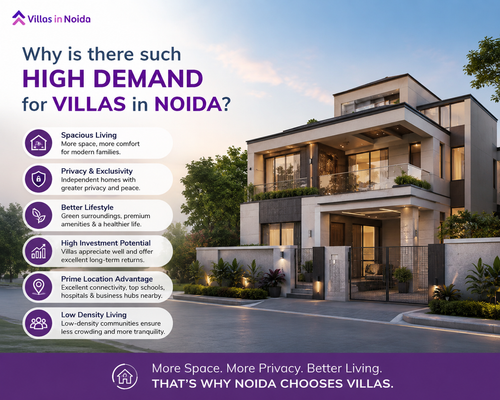 Why is there such high demand for villas in Noida?.png