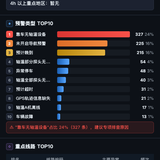 report.png