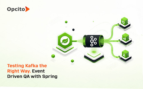 Kafka Spring Boot Event Testing (.jpg