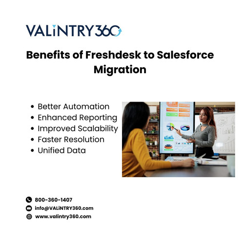 Benefits of Freshdesk to Salesforce Migration .jpg