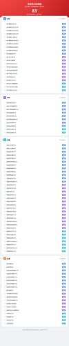 mm unconvened 0610.png