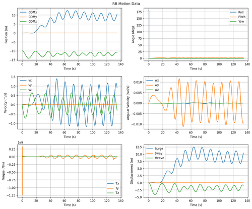 rb motion overview.png