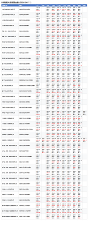 ub station agg 0611c.png