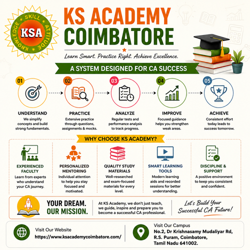 Fast-Track Your CA Ambitions with the Top 10 CA Academy in Coimbatore.png
