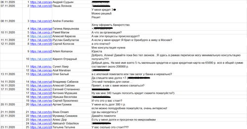 Банкротство ФЛ 2020 1.png