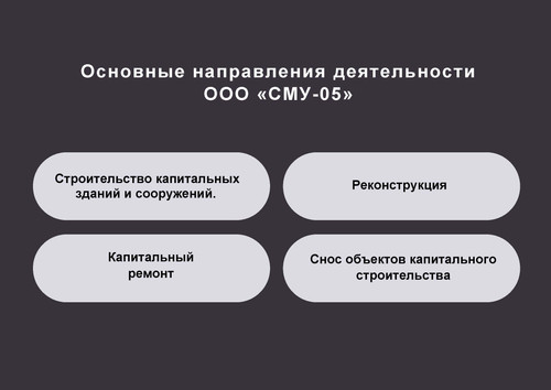 ПРЕЗЕНТАЦИЯ СМУ изображение Страница 05.jpg