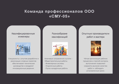 ПРЕЗЕНТАЦИЯ СМУ изображение Страница 03.jpg