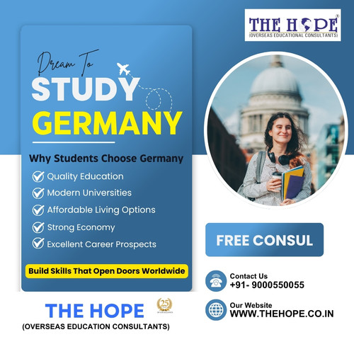 Overseas Consultancy Hyderabad.jpg