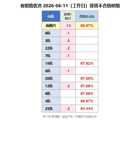 compliance report.png