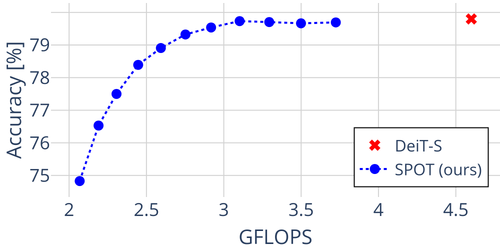 fig4 deits.png