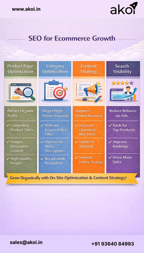 SEO for Ecommerce Growth Drive More Organic Sales.jpg