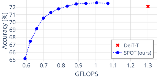 fig4 deitt.png