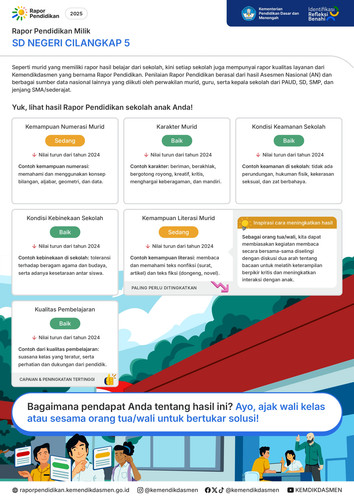 POSTER RAPOR SD NEGERI CILANGKAP 5 20228660 DATA 2025 page 0001.jpg