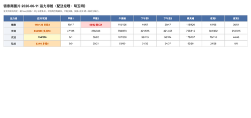 schedule.png