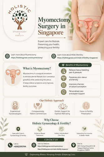 Myomectomy Surgery in Singapore .png