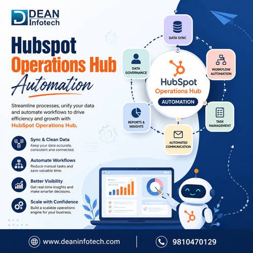HubSpot Operations Hub Automation for Seamless Workflows.png