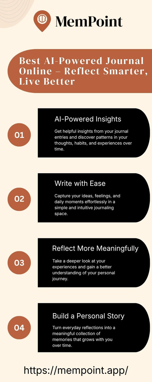 Best AI-Powered Journal Online – Reflect Smarter, Live Better.jpg