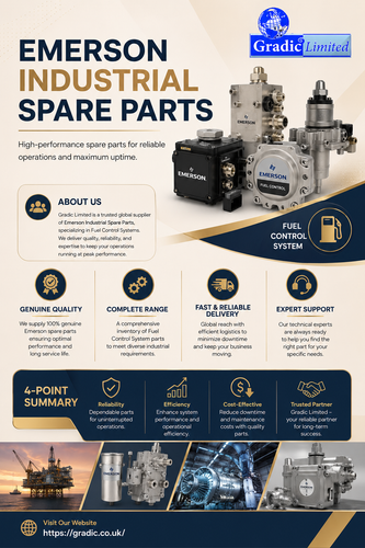 Reliable Emerson Industrial Spare Parts Supplier | Gradic Limited.png