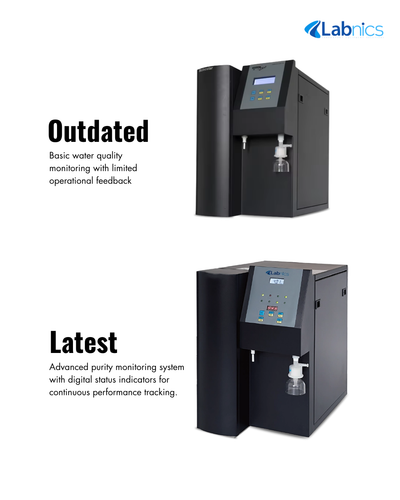 Ultrapure Water Purification System NUWS 110 Water Purification System(2).png
