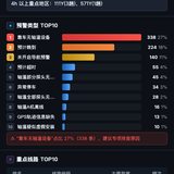 report.png