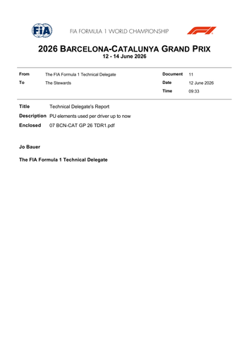 [Barcelona Catalunya GP]Doc 11 PU elements used per driver up to now page 1.png