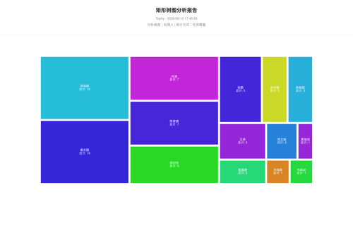 treemap 400 1781257507807.png