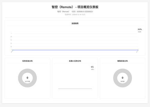 overview 17 1781259305767.png