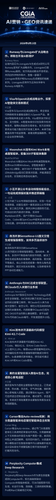 ai marketing daily 2026 6 13 blue 1280.png