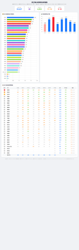 efficiency analysis latest.png