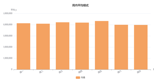 chart.png