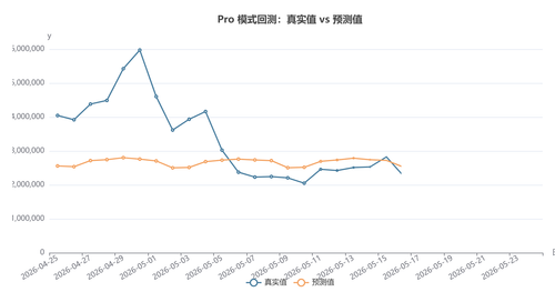 chart.png