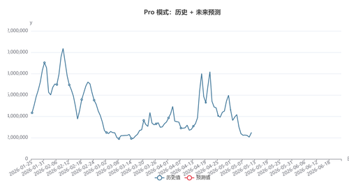 chart.png