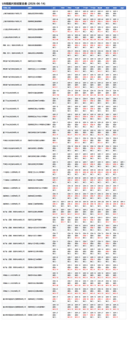 ub station agg 0614g.png