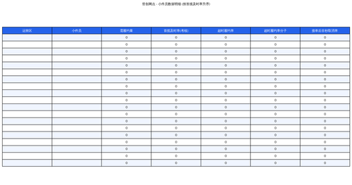 table3 detail.png