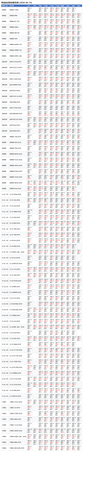 zs station agg 0614h3.png