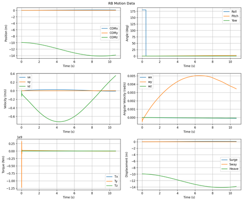 rb motion overview.png