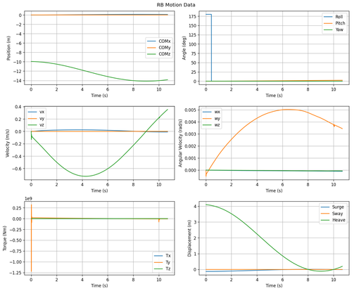 rb motion overview.png